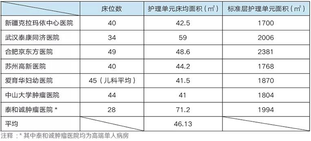 云顶国际·(中国)唯一官方网站